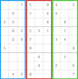 Diviser le Sudoku en blocs